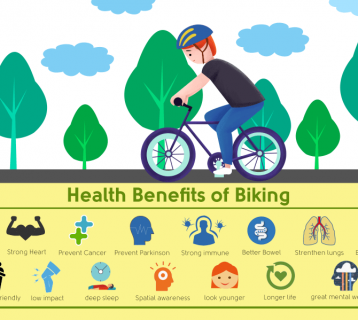 cycling benefits