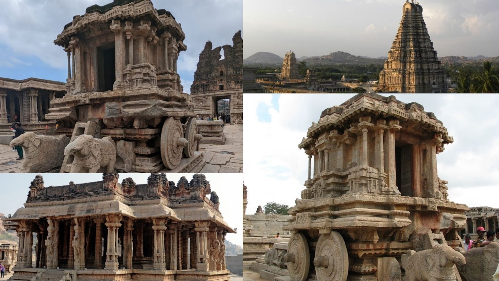 Cycling in India - Karnataka to Goa